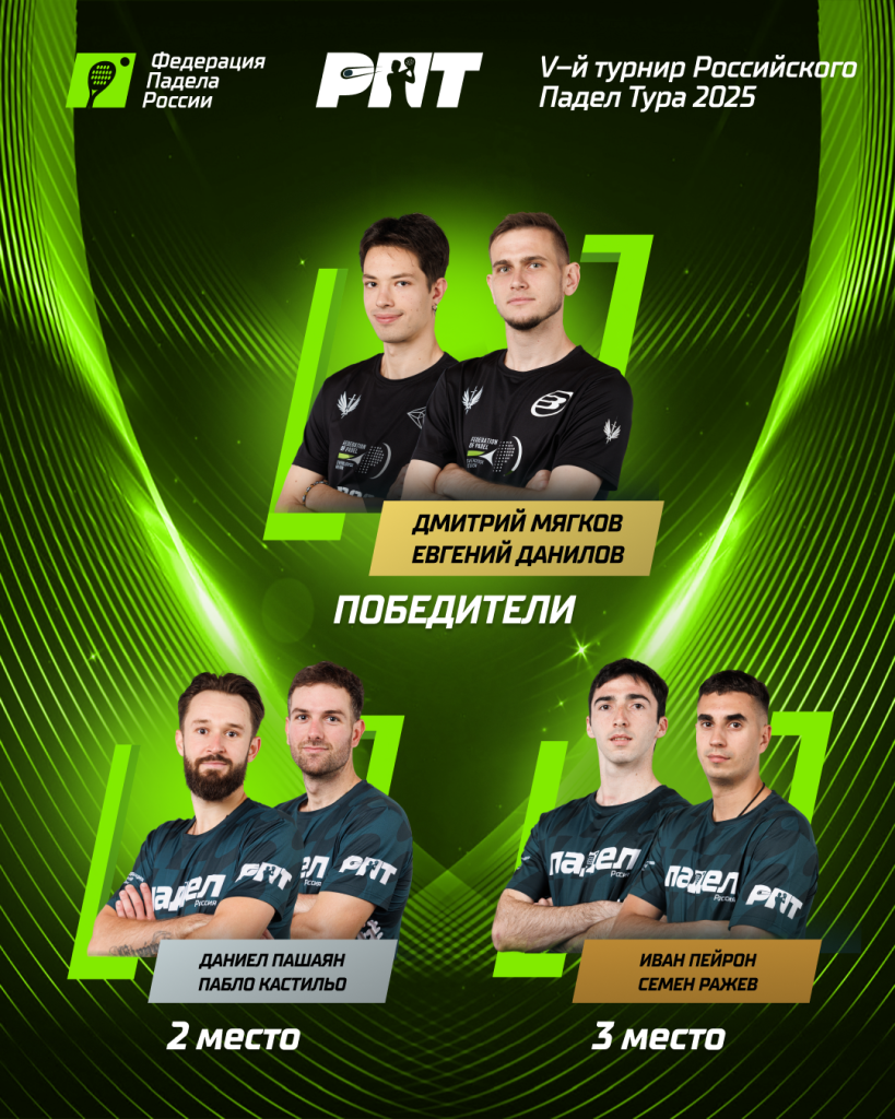 РПТ 5 М Призеры