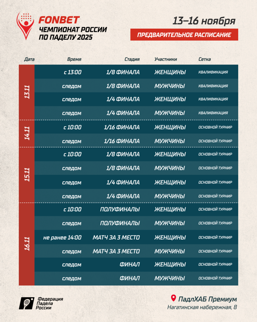 ЧР2025. Расписание