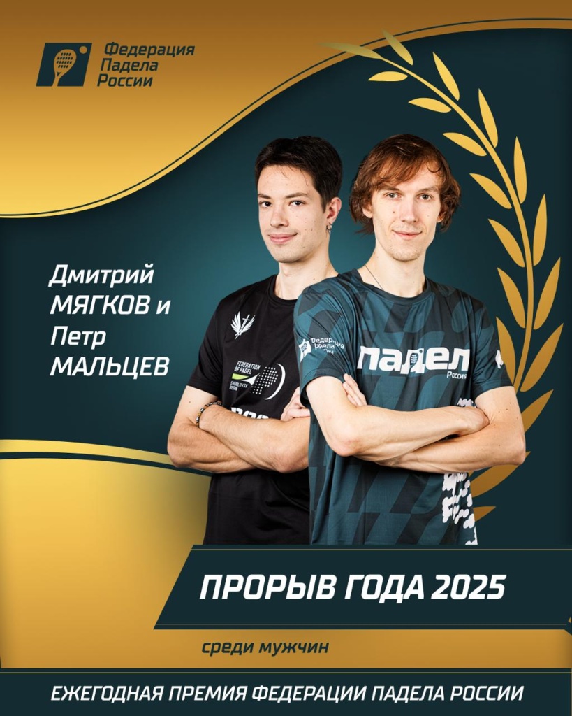 Прорыв года 2025 мужчиныМягков/Мальцев Прорыв года 2025 мужчиныМягков/Мальцев