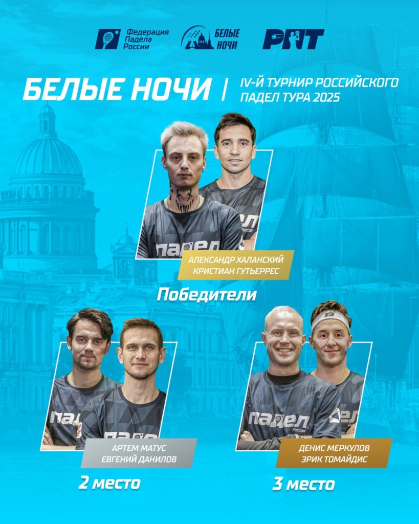 РПТ-4. Призеры М