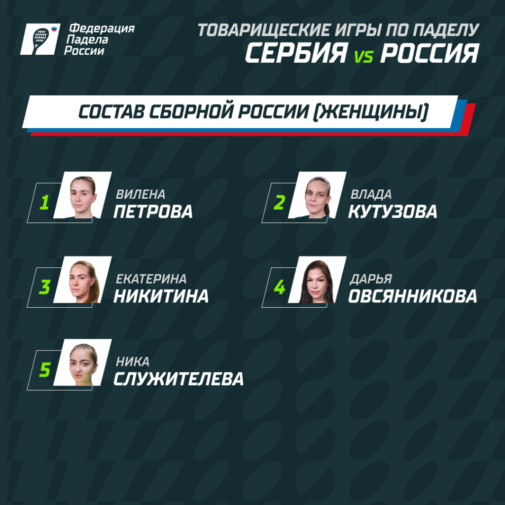 Сборная России х сербы Ж