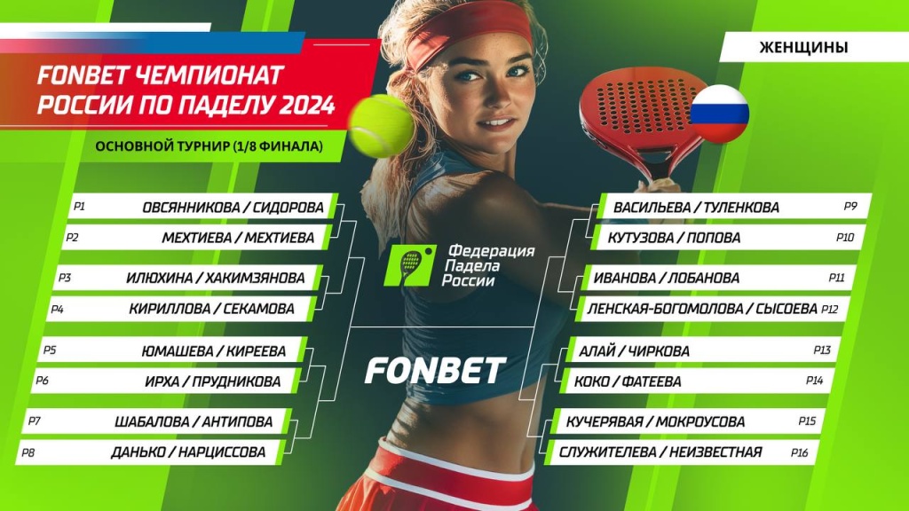 ЧР 2024. Женская сетка