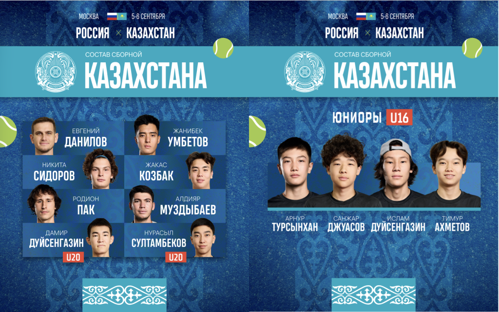 Состав Казахстана на матч с Россией Состав Казахстана на матч с Россией