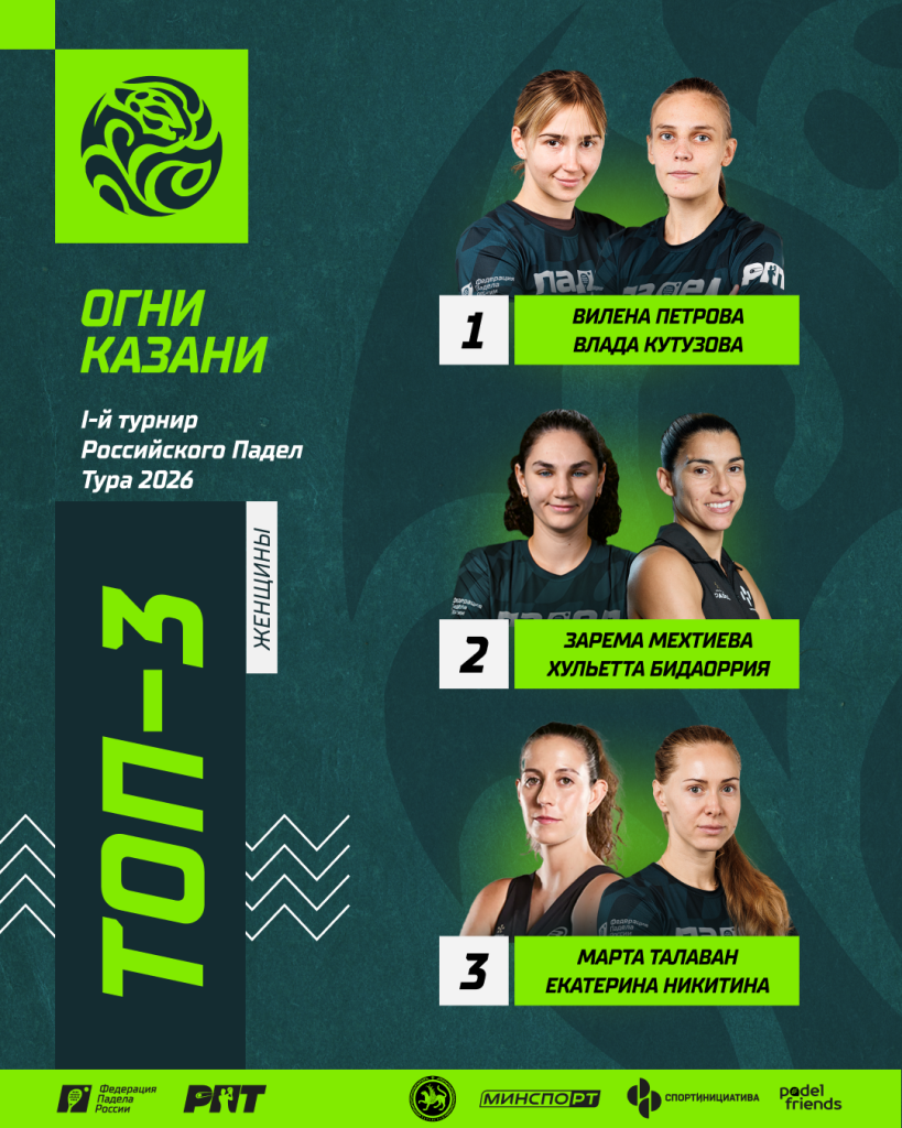 РПТ 1 Призеры Женщины РПТ 1 Призеры Женщины