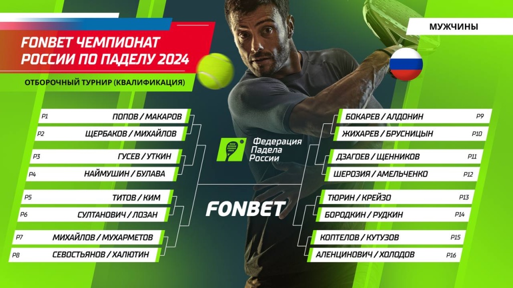 ЧР-2024. Мужская сетка. Квалификация