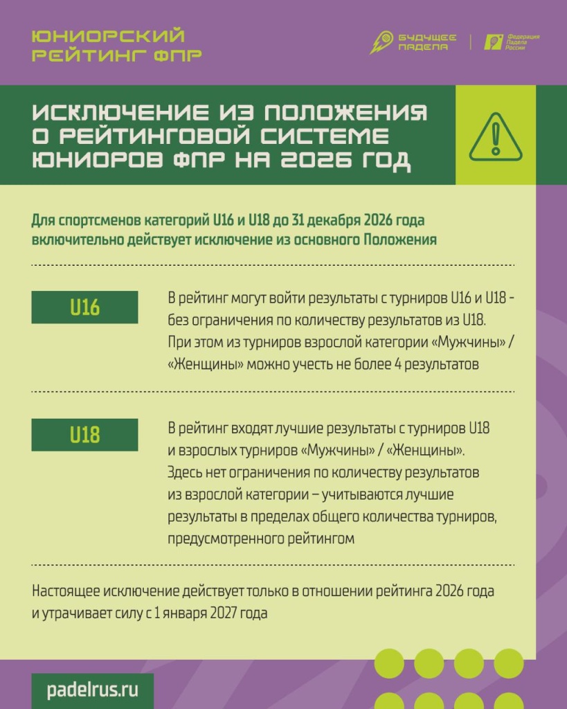 Юниорский рейтинг. Исключения 2026 Юниорский рейтинг. Исключения 2026